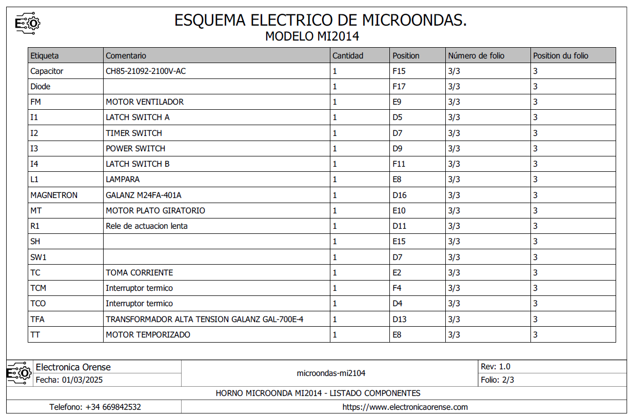 horno microondas mi2014 002